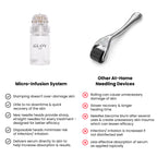 Moriqo Micro Infusion System