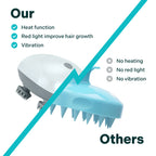 Moriqo Soothe Electric Scalp Massager