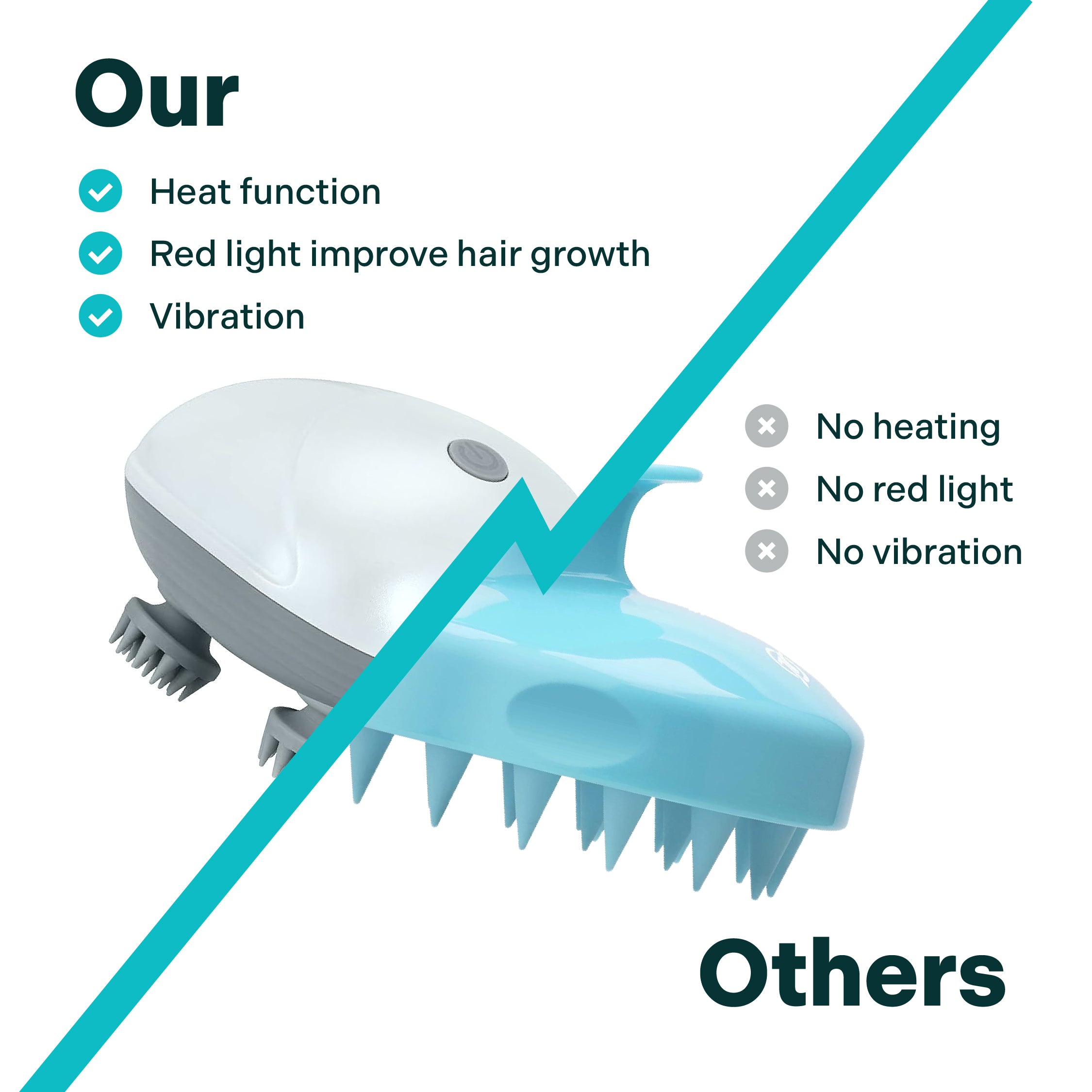 Moriqo Soothe Electric Scalp Massager