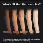 Moriqo IPL Hair Removal