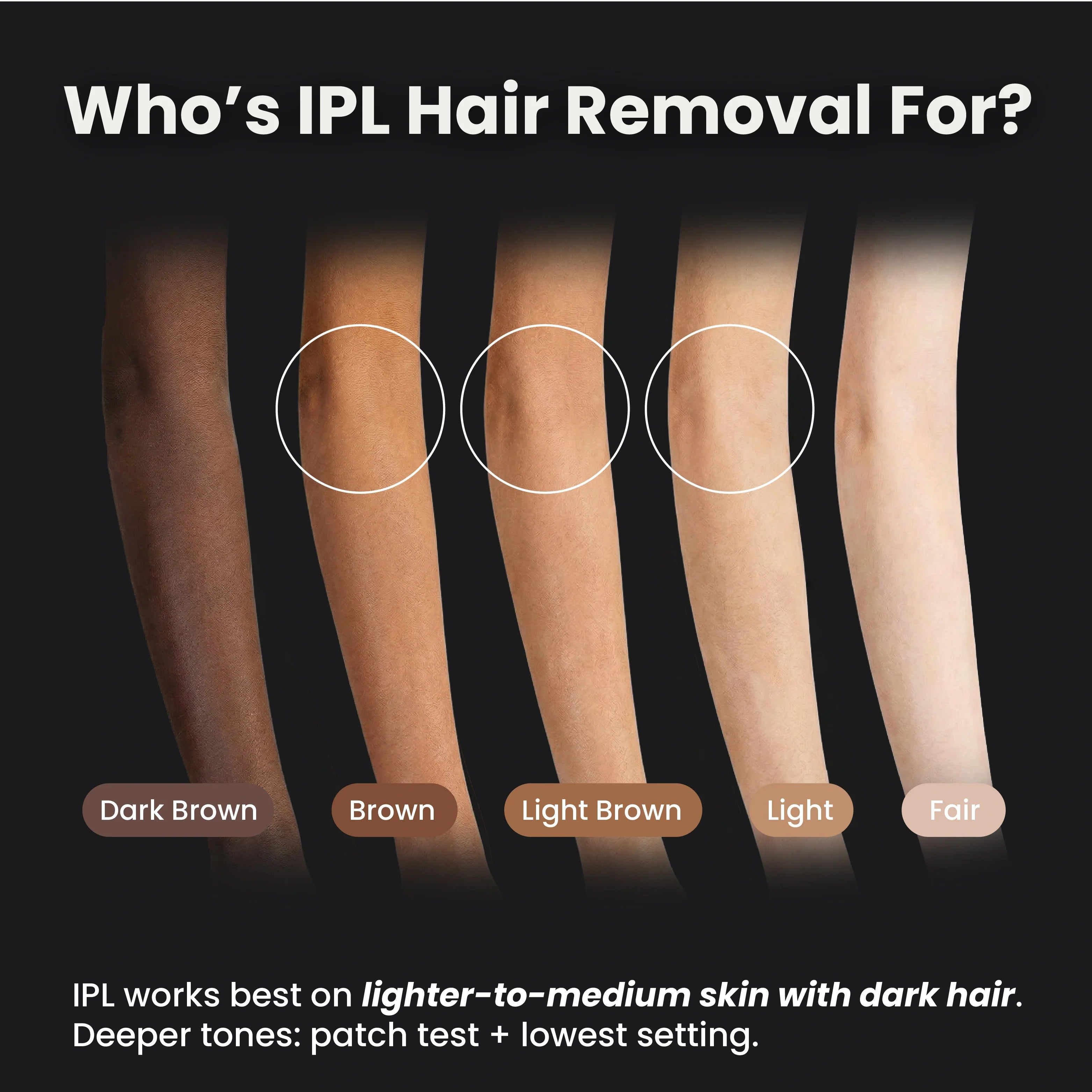 Moriqo IPL Hair Removal