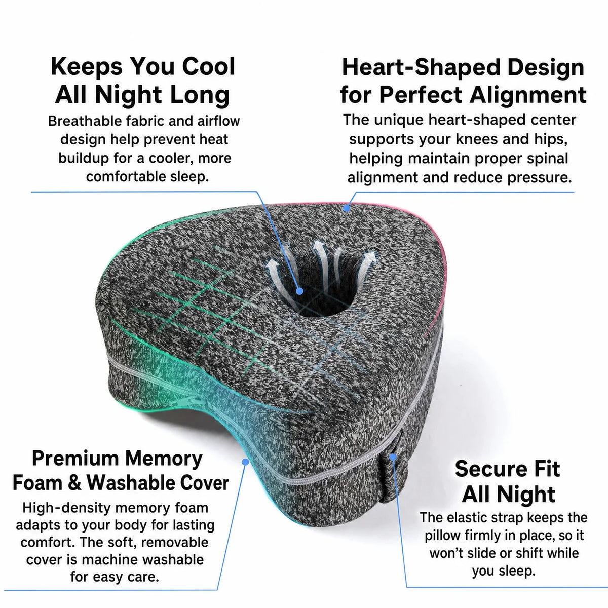Moriqo Knee Pillow for Side Sleepers