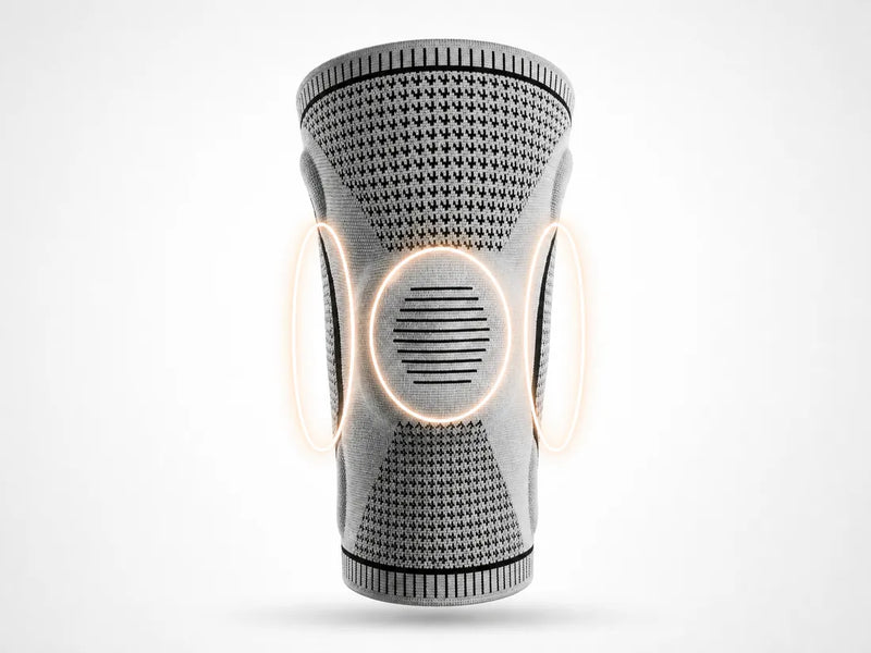 The TriZone™ system: patella ring, side springs, 3-zone compression