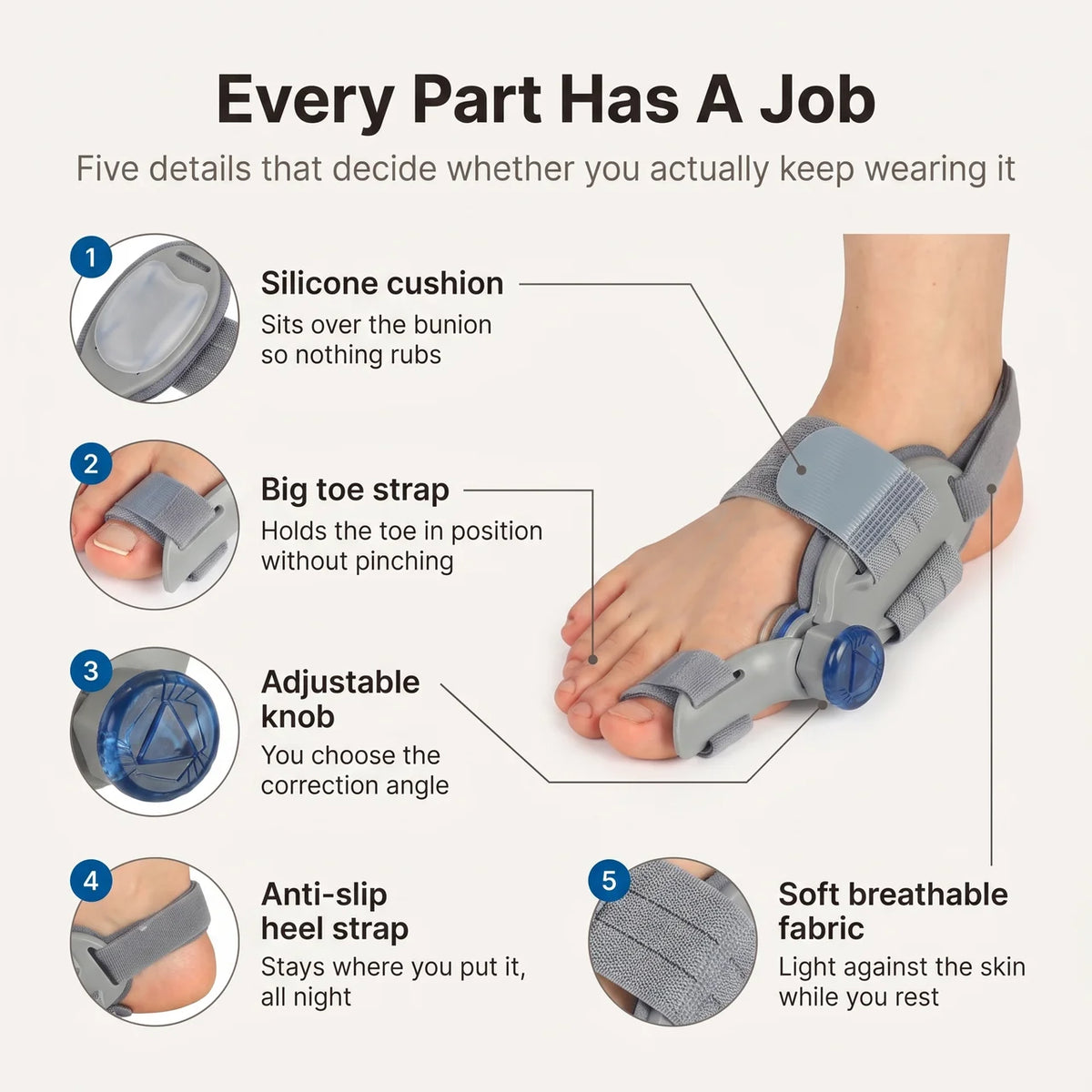 Moriqo Bunion Corrector