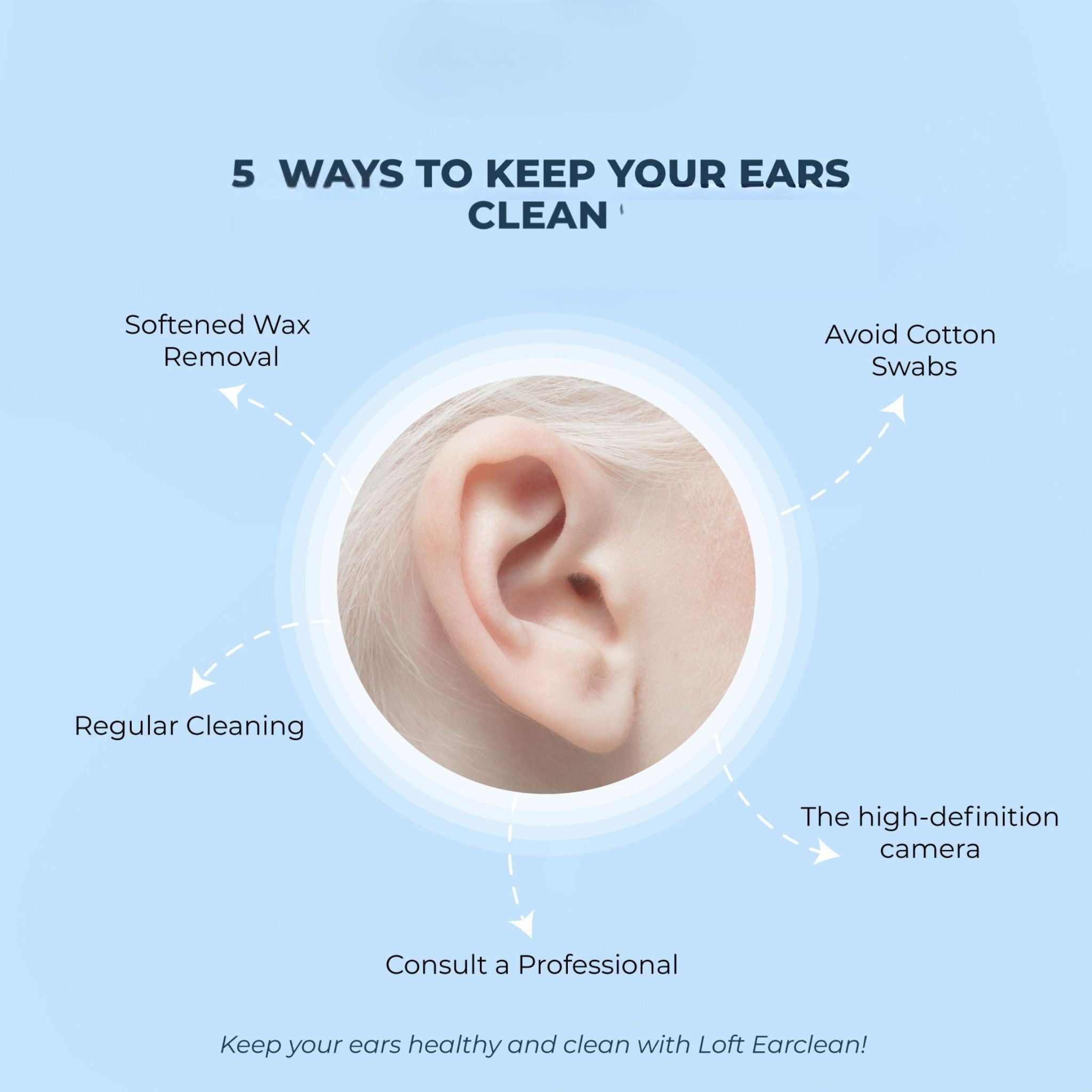 Smart Visual Ear Cleaner with HD Camera