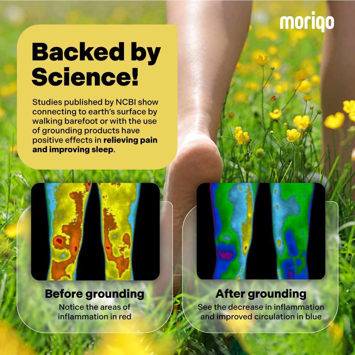 Moriqo Grounding Mat – Earthing Mat for Sleep & Recovery