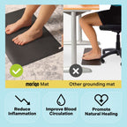 Moriqo Grounding Mat – Earthing Mat for Sleep & Recovery