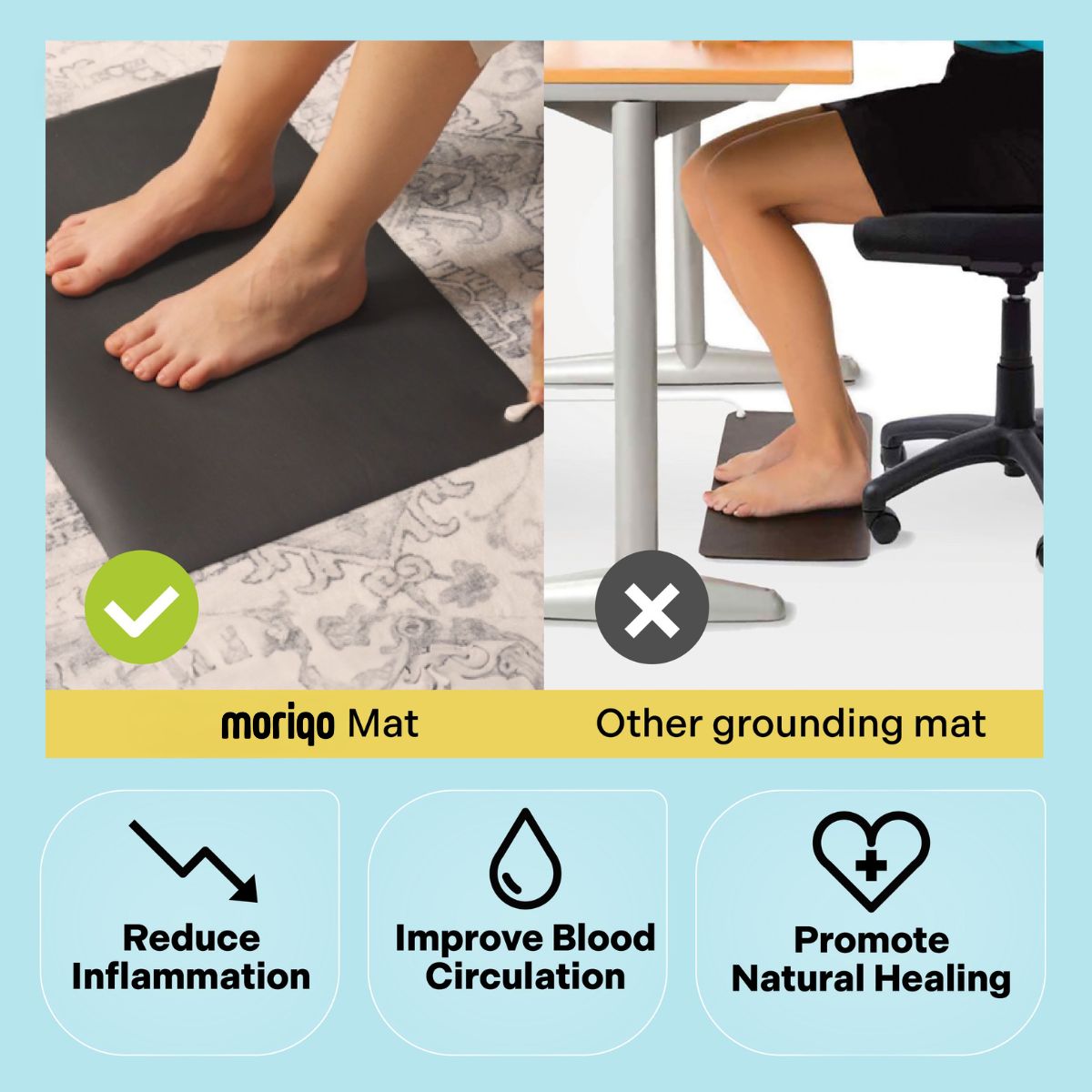 Moriqo Grounding Mat – Earthing Mat for Sleep & Recovery