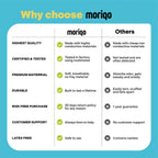 Moriqo Grounding Mat – Earthing Mat for Sleep & Recovery