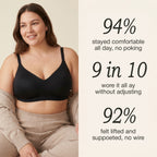 Moriqo Wireless Push-Up Bra